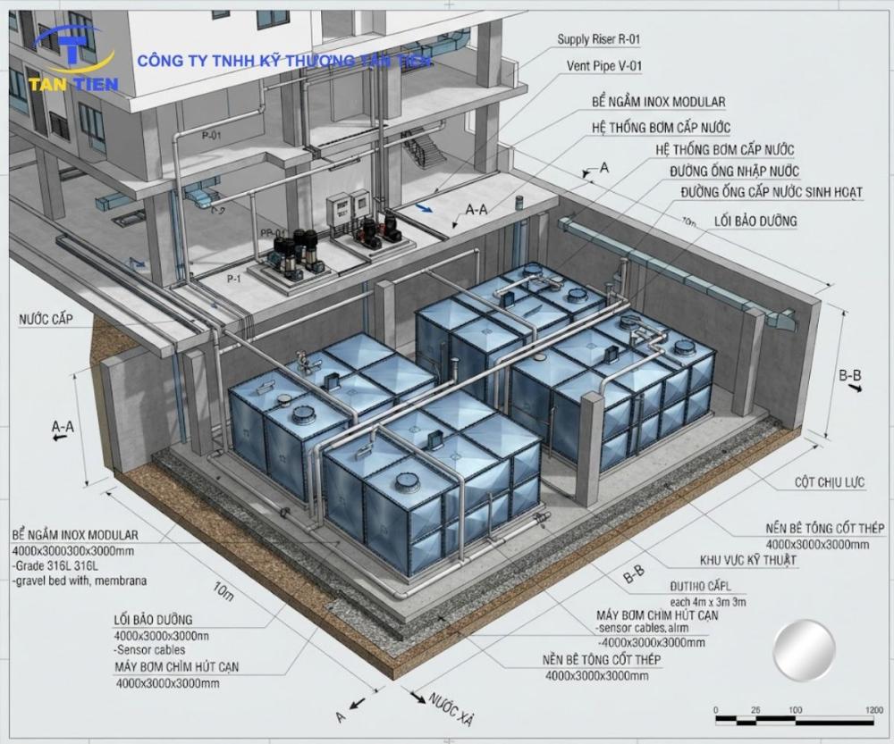 Bể chứa nước ngầm inox 