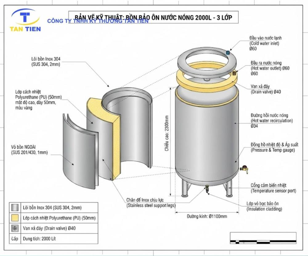 Bồn bảo ôn inox 304