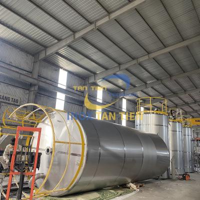 Bồn inox 201 tại Hà Nội 