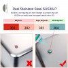 8 phương pháp phân biệt inox 201 và 304 đơn giản nhất